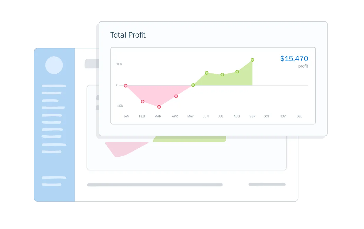 Business Health Reports modal