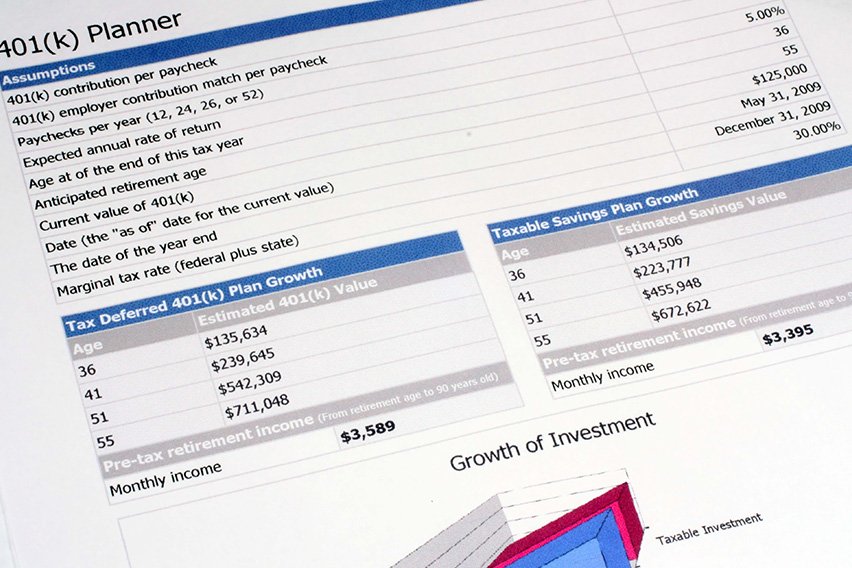 How to Start a 401k for My Small Business: 5 Easy Steps