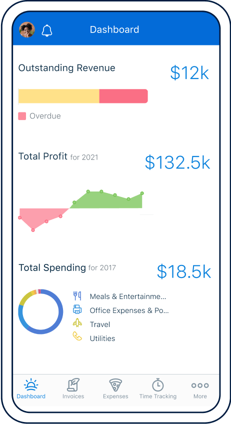 FreshBooks Mobile Dashboard